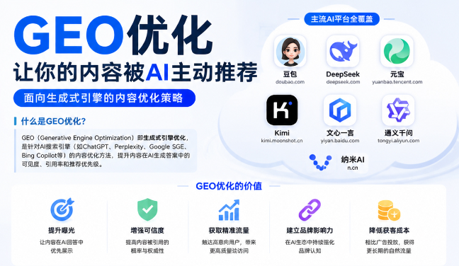 阿克苏GEO与SEO有何相似之处